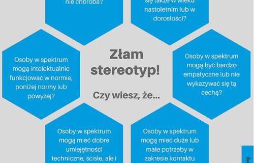 Otwórz się na&nbsp;ASD