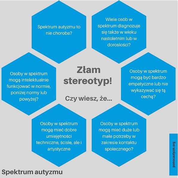 Otwórz się na&nbsp;ASD